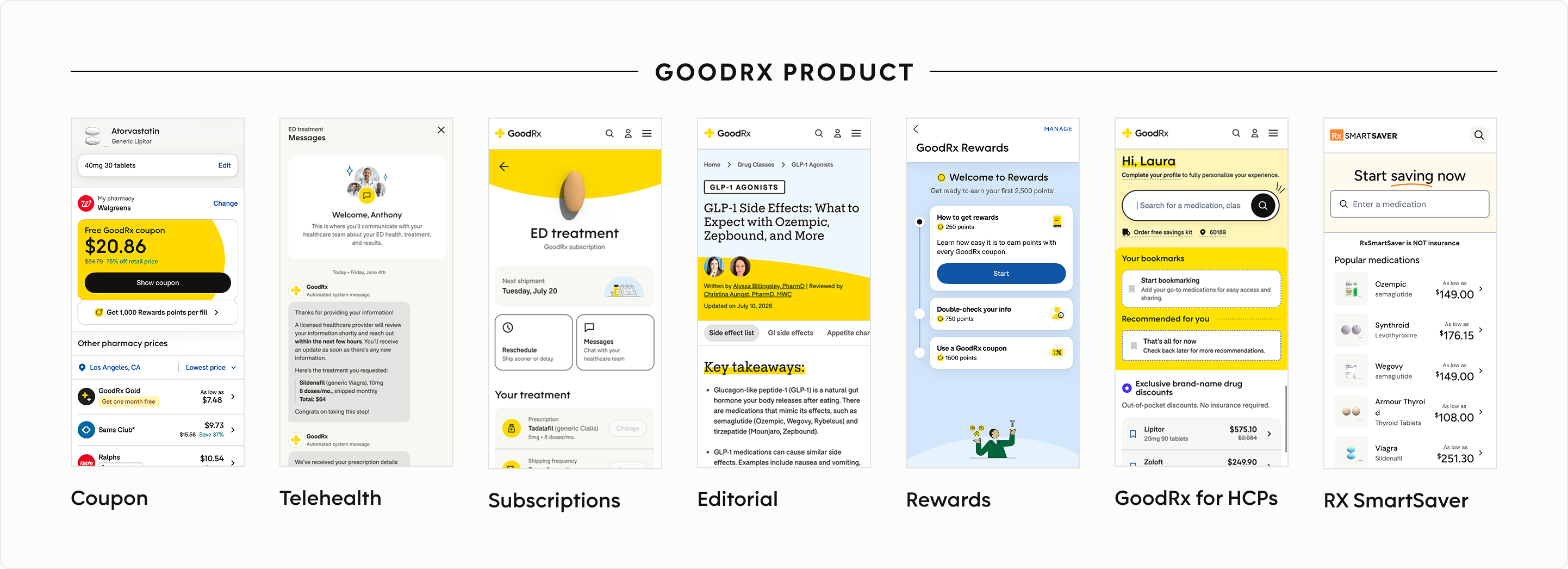 GoodRx product experiences shown side by side: Coupon, Telehealth, Subscriptions, Editorial, Rewards, GoodRx for HCPs, and RX SmartSaver, illustrating the range of products supported by the shared design system.