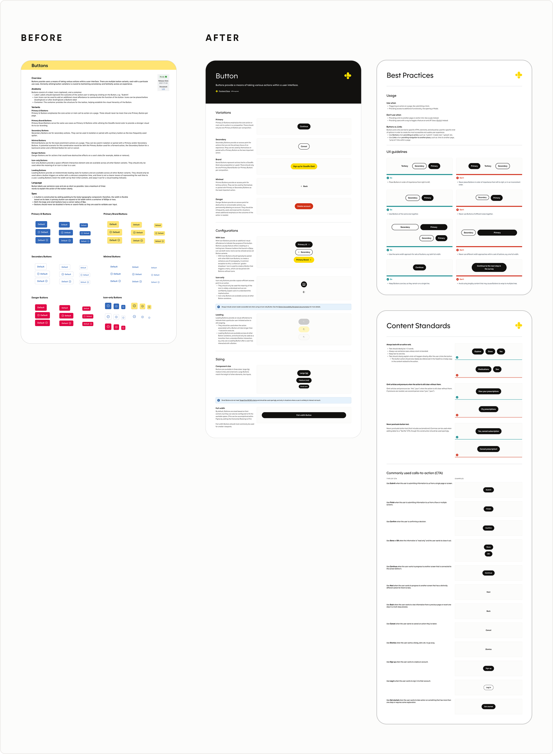 Before-and-after GoodRx design system documentation showing a basic reference page evolving into structured component guidance, best practices, and content standards