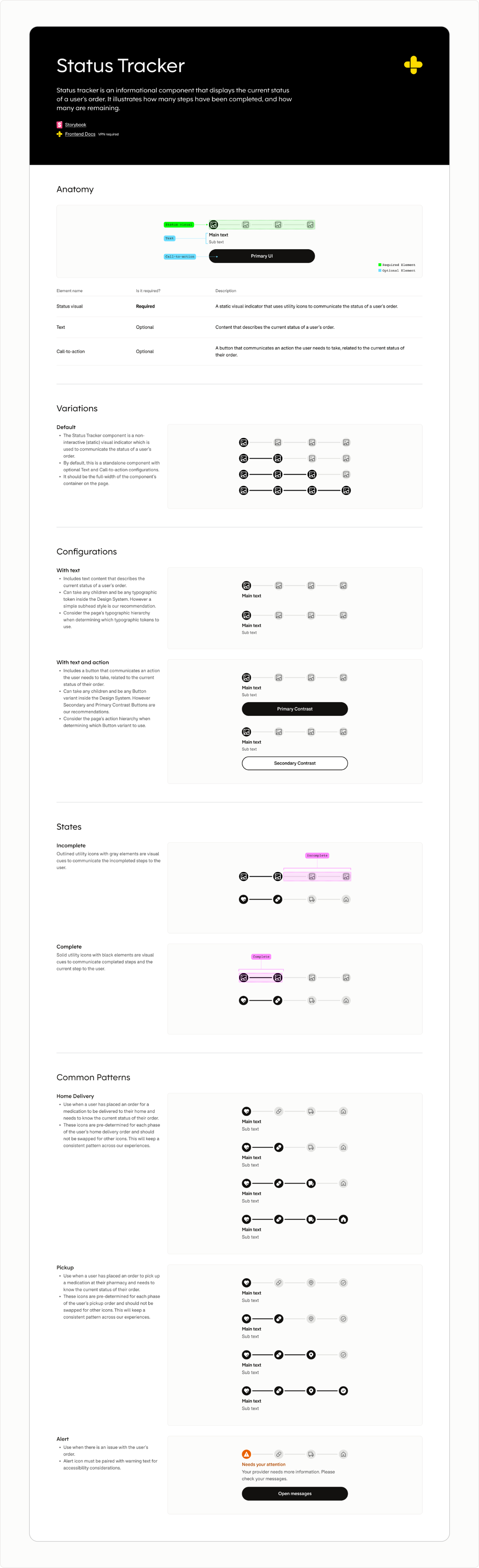 GoodRx component documentation defining anatomy, variations, responsive behavior, platform guidance, interaction behavior, and sizing expectations